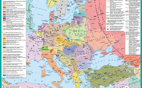 Europe after World War: