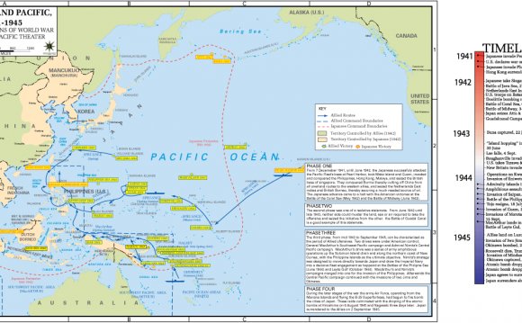 World War Two in the Pacific
