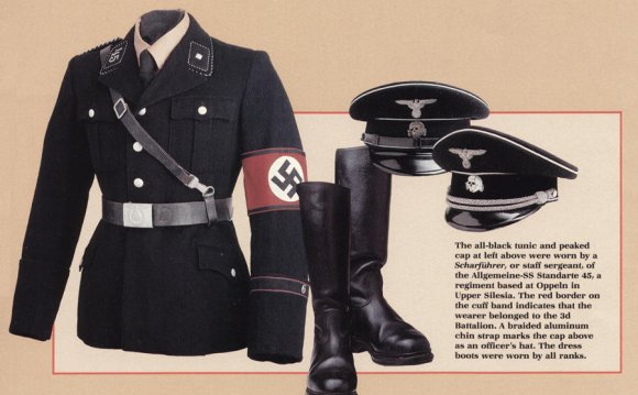 World War Two German uniforms