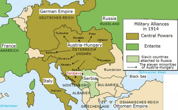 Pre World War One map